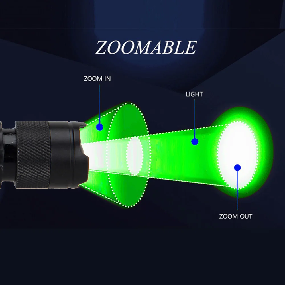 Mini lampe de poche LED zoomable pour la randonnée, lampe torche portable, lampe flash, lampe de poche réglable, vert et rouge