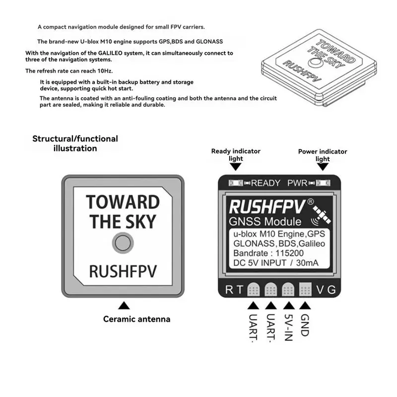 RUSHFPV Dual Protocol GNSS MINI M10 UBX NMEA GPS Module Built-In Antenna For RC Airplane FPV Drone