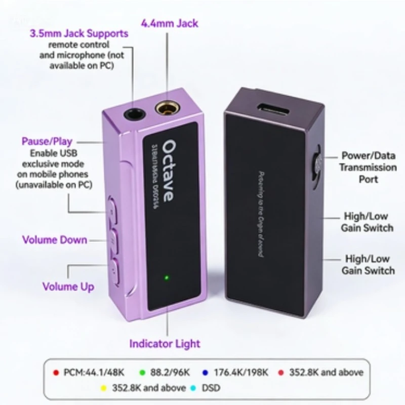 Untuk NICEHCK Octave Type-C Lossless Decoding Headphone AMP ES9039Q2M DAC 768KHz / 32-bit DSD256 3.5mm 4.4mm Output Decoder