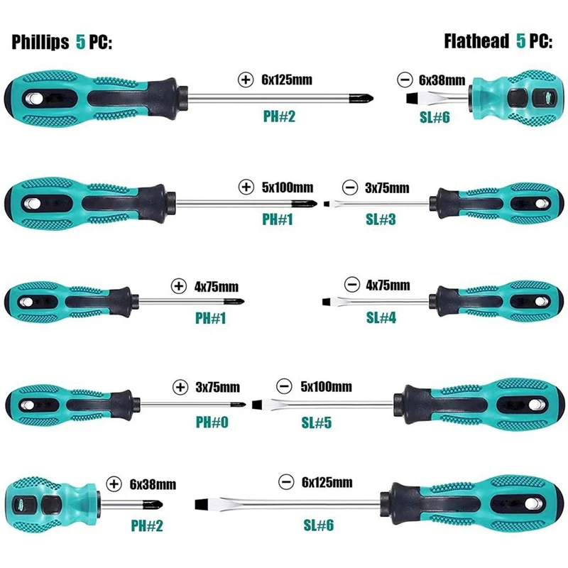 10-Piece Screwdriver Set Hardware Tools Maintenance Tool Set Electrical Maintenance Tools