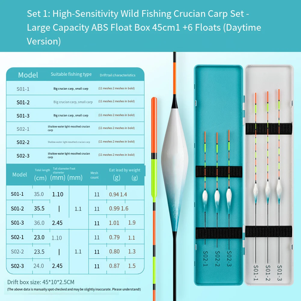 for Ultra Sensitive Wild Fishing Float Set with Bright Daytime and Nighttime Illumination Floats in Foam and Fiberglass