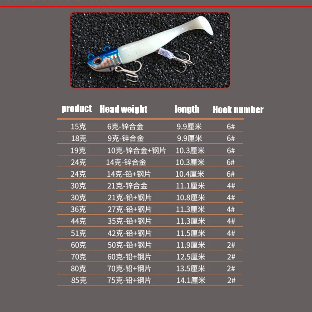 5 Stück 44g Künstlicher Köder Leuchtend/UV Makrelen-Meeresköder Bass Snapper Angelköder Wobbler Swimbait Jigging Plastikköder – Detail 6