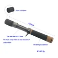 Handle kits