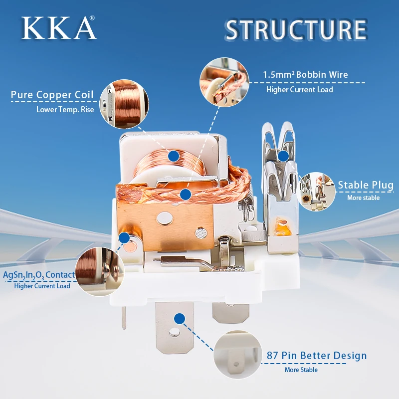 [25pcs/Box]KKA-A4F 30A Automotive Fuse Relay 12V/24V 4pin/5pin for Car Motor Boat Auto Vehicle