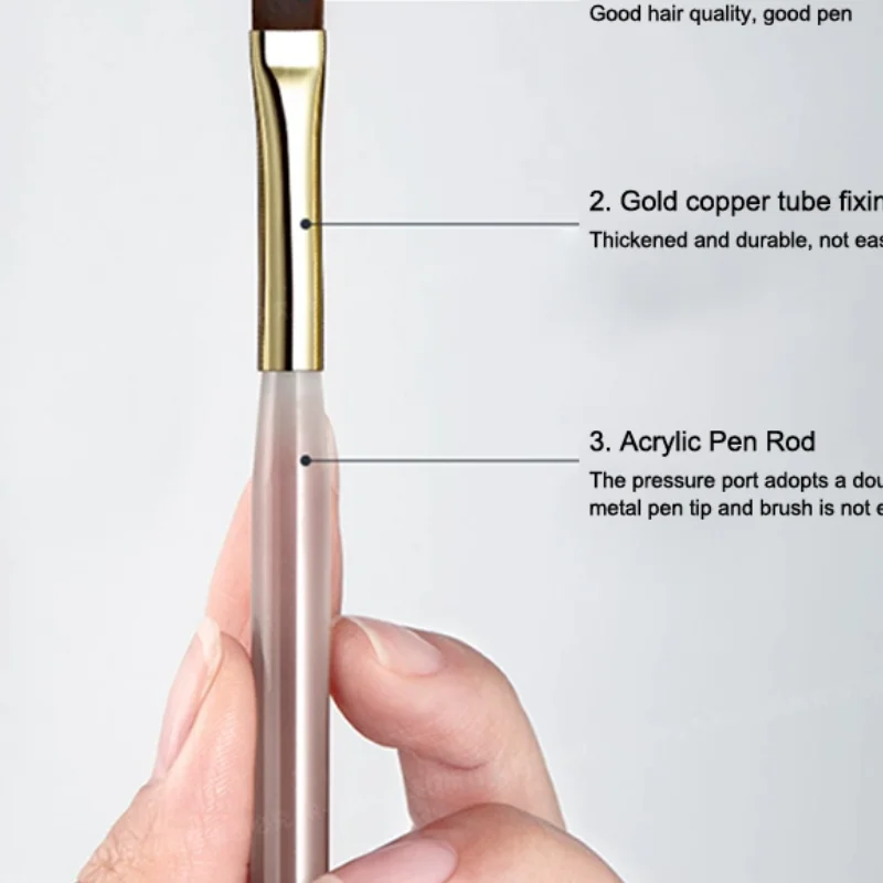 Electric Clippers P…