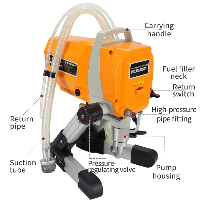 Convenient Electric High-Pressure Airless Sprayer for Latex Paint Home Use Multi-Function Compact Sprayer for Construction