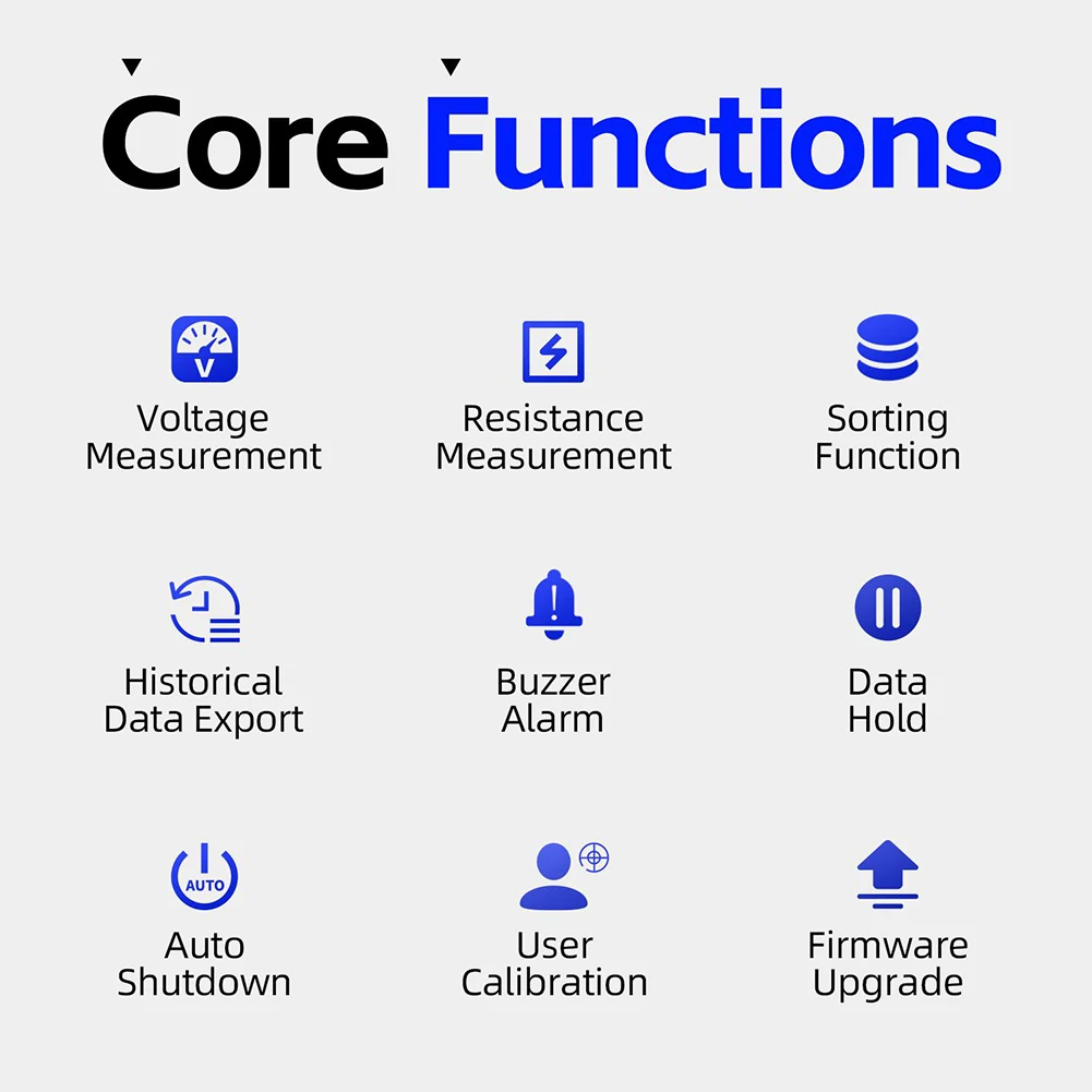 HRM-10 измеритель внутреннего сопротивления высокого точного тестера сопротивления напряжению, многофункциональный с функцией автоматического удержания