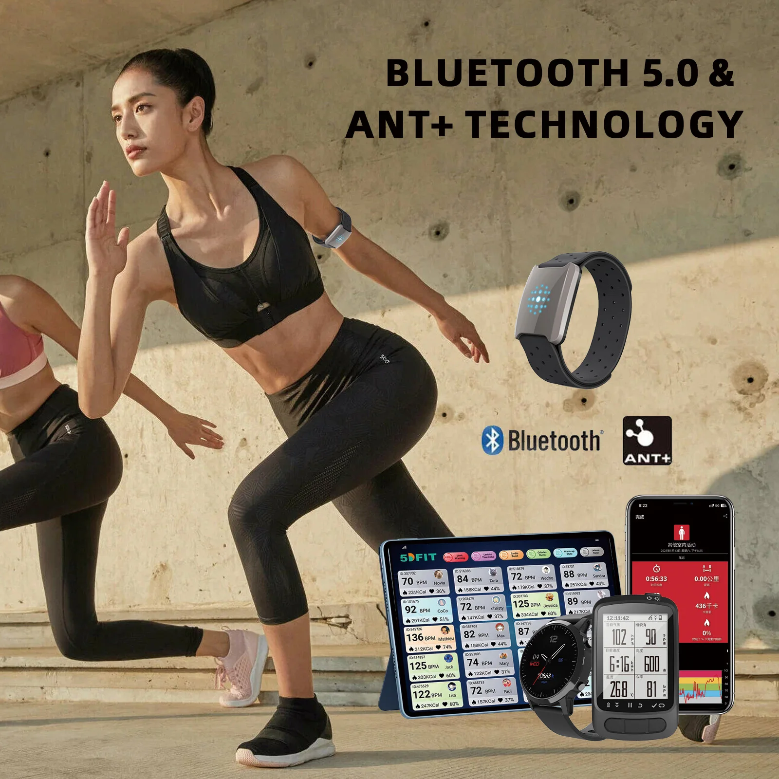 FITCENT Heart Rate Monitor Armband ANT+ Bluetooth Optical Fitness Tracker Band HR Sensor for Garmin Wahoo Bike Computer Peloton