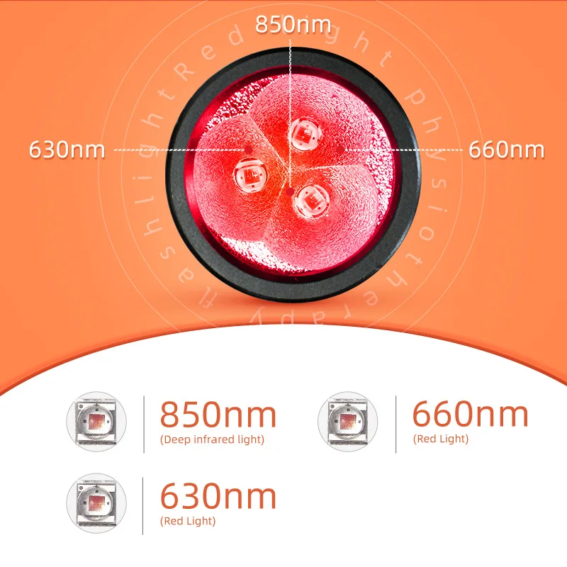 3-Core wavelength deep infrared light Amazon 13 years handheld red light flashlight