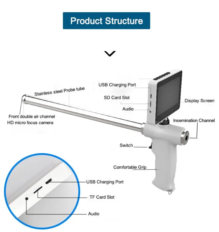 Veterinary Artificial Insemination Equipment Portable Cow Visual Digital AI Gun Artificial Insemination Gun For Cattle