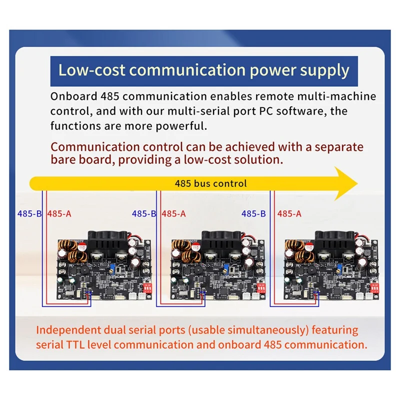 CNC DC Adjustable Voltage Regulated Power Supply Constant Voltage Constant Current Solar Charging 7A/252W