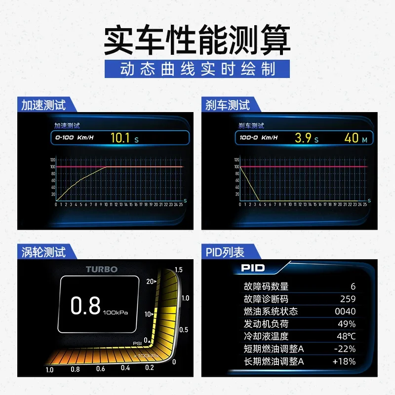 Self-safe level display head-up display  driving computer high definition liquid crystal obd instrument gps beidou turbine A600