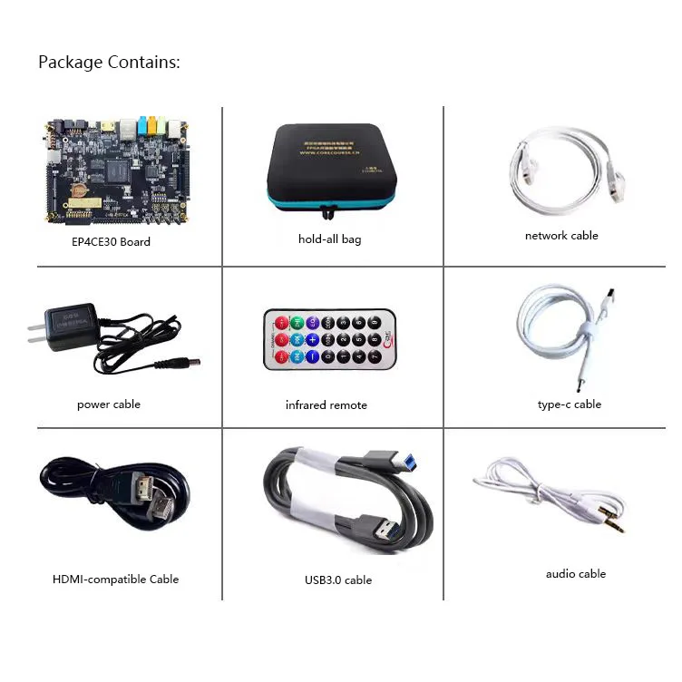 TopElec Advanced FPGA Development Board For Altera CycloneIV EP4CE30 Model, All-in-One DIY Kit With DDR2, USB 3.0, GbE, Audio
