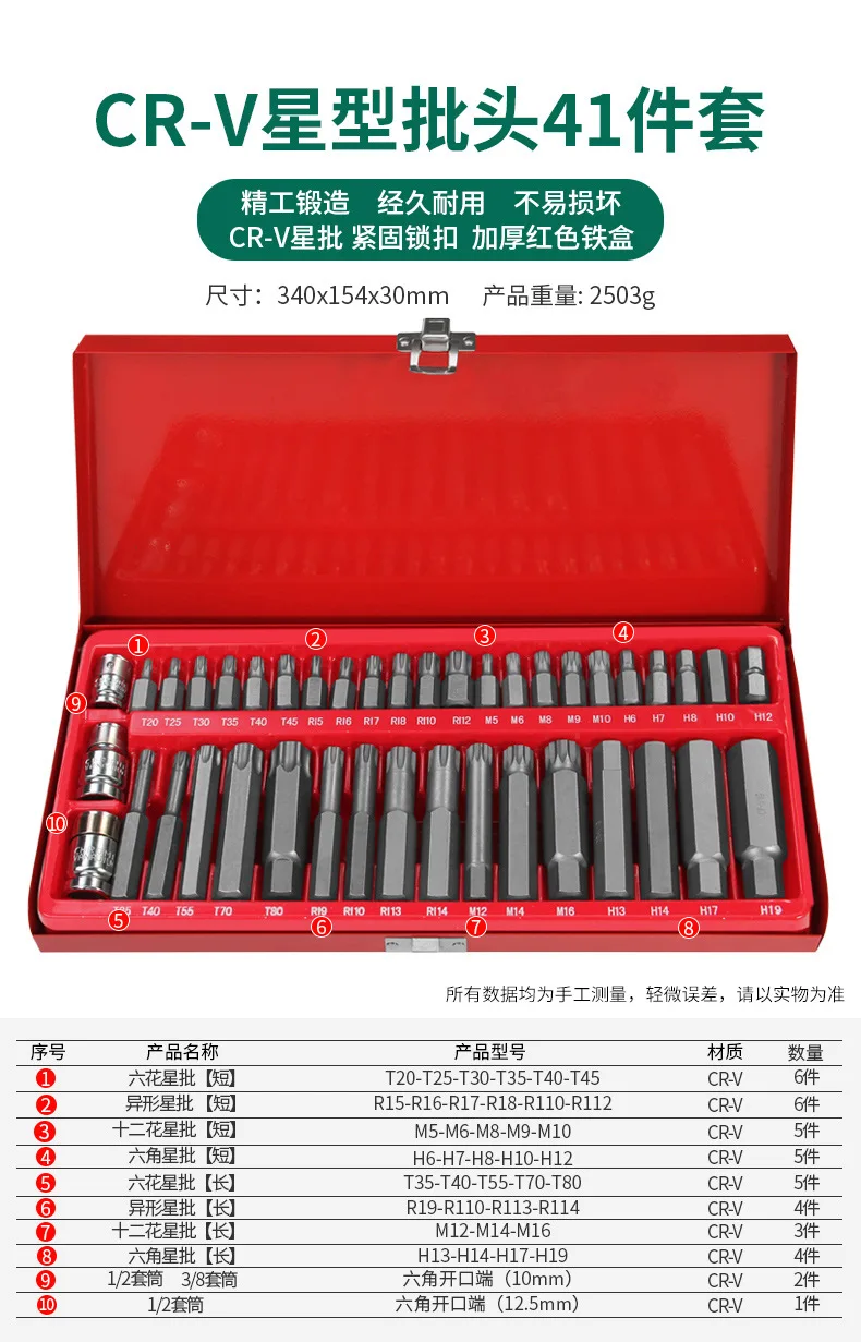 

Suitable for factory direct sales of high-quality CR-V star batch 41-piece set, thickened red iron box