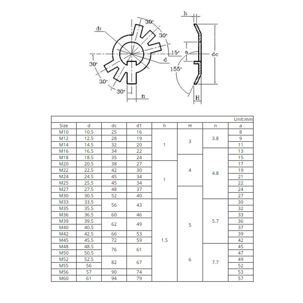 Black Lock Washers Gasket Spacer Retaining Stop Washers For Slotted Round Nuts M10 M12 M14 M16 M18 M20-M60