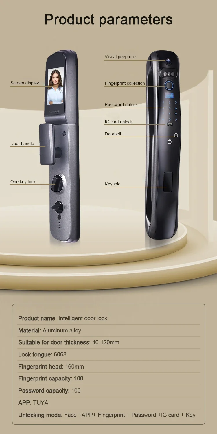 Tuya ประตูล็อคอัจฉริยะจดจำใบหน้าสำหรับ3D ลายนิ้วมือล็อกประตูสมาร์ทโฮมและวิดีโอควบคุมรีโมทแอปด้วย WiFi