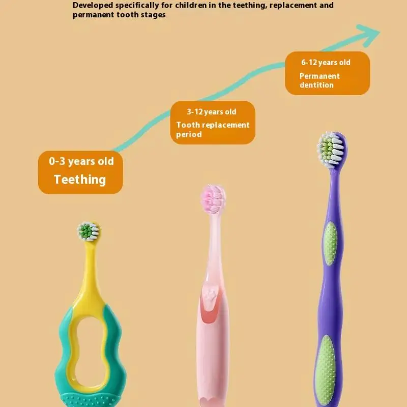 Spazzolino antibatterico passo dopo passo per bambini Spazzolino morbido per neonati e bambini di età compresa tra 0-3-6-9 anni