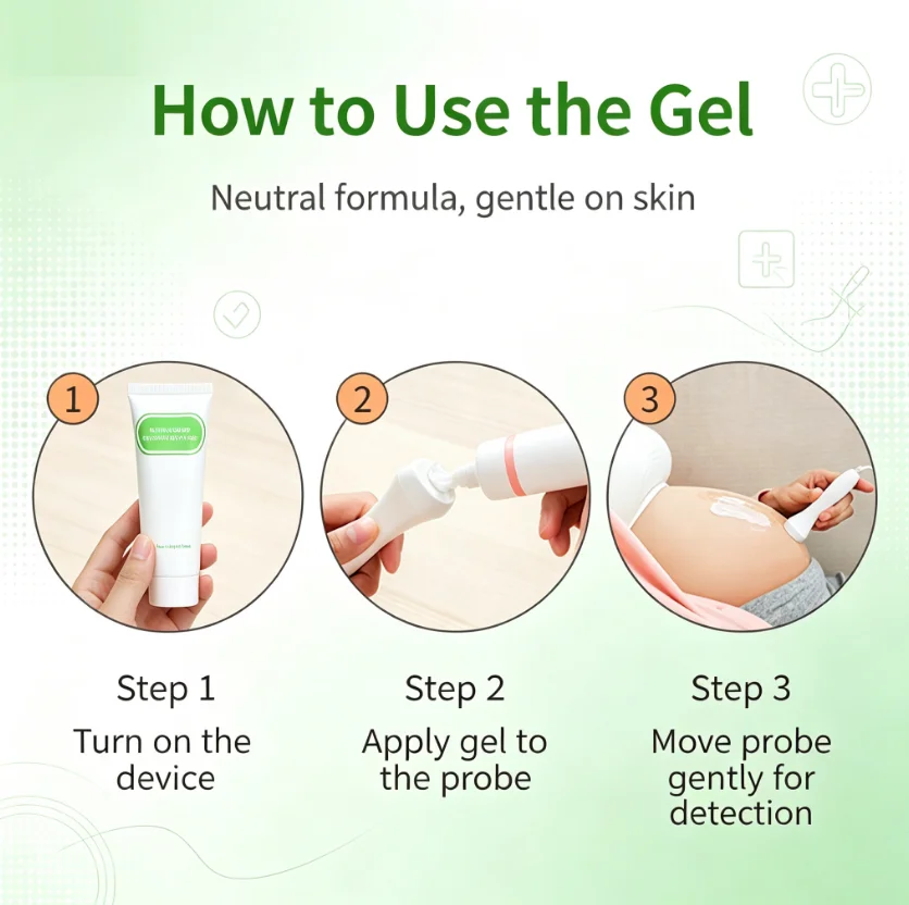 Gel de Transmissão de Ultrasso - Model Kit Quick avaliação e preço
