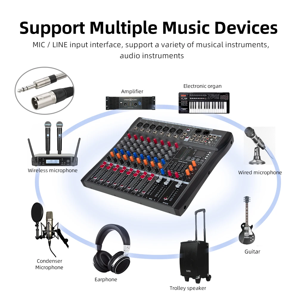 Imagem -06 - Tabela de Som com Gravação Bluetooth Efeito Equalizador Gráfico Desempenho Usb Equipamento dj para Microfone Dinâmico 12 Canais