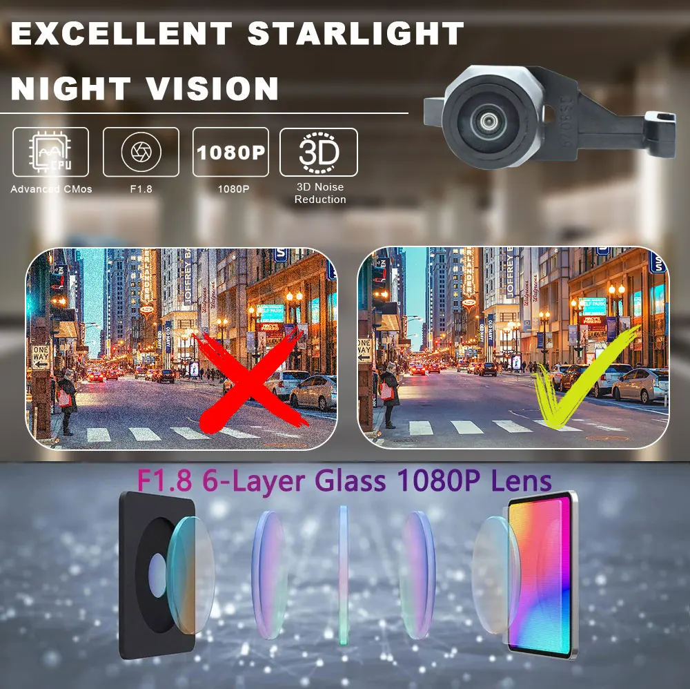 170° Fisheye Ahd 10… - image