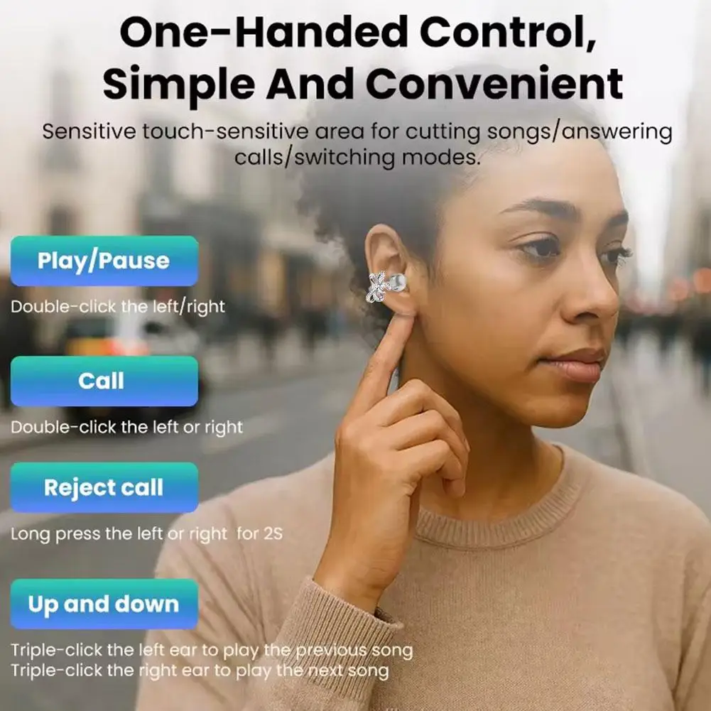 Clip-On Earbuds Wir…