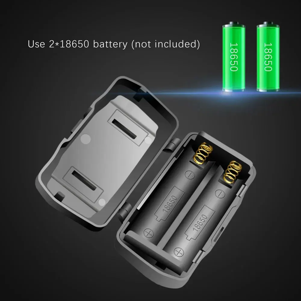 High Powerful Zoomable Sensor Headlamp Super Bright Outdoor Headlight torch Flashlight USB 18650 Flash Lamp Fishing Light