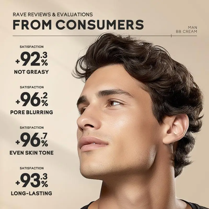 LAIKOU crema BB hidratante Maquillaje facial base reparación maquillaje corrector Control de aceite base líquida hidratante