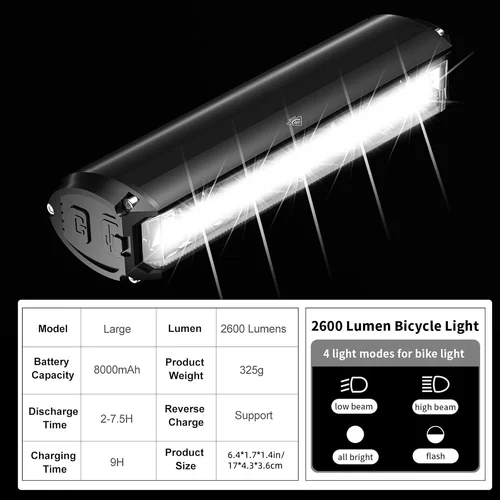 Imagen 2 del producto Faros LED ultrabrillantes para bicicleta, faros para bicicleta recargables por USB -5 modos, faros para bicicleta, ciclismo todoterreno de montaña