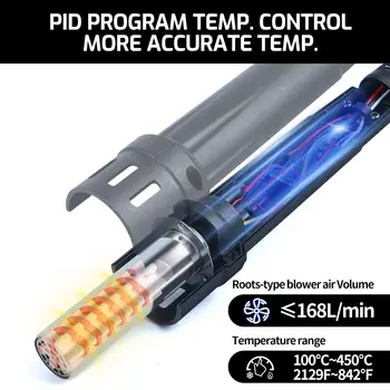 8 最佳銷售 SMD焊料 - №6