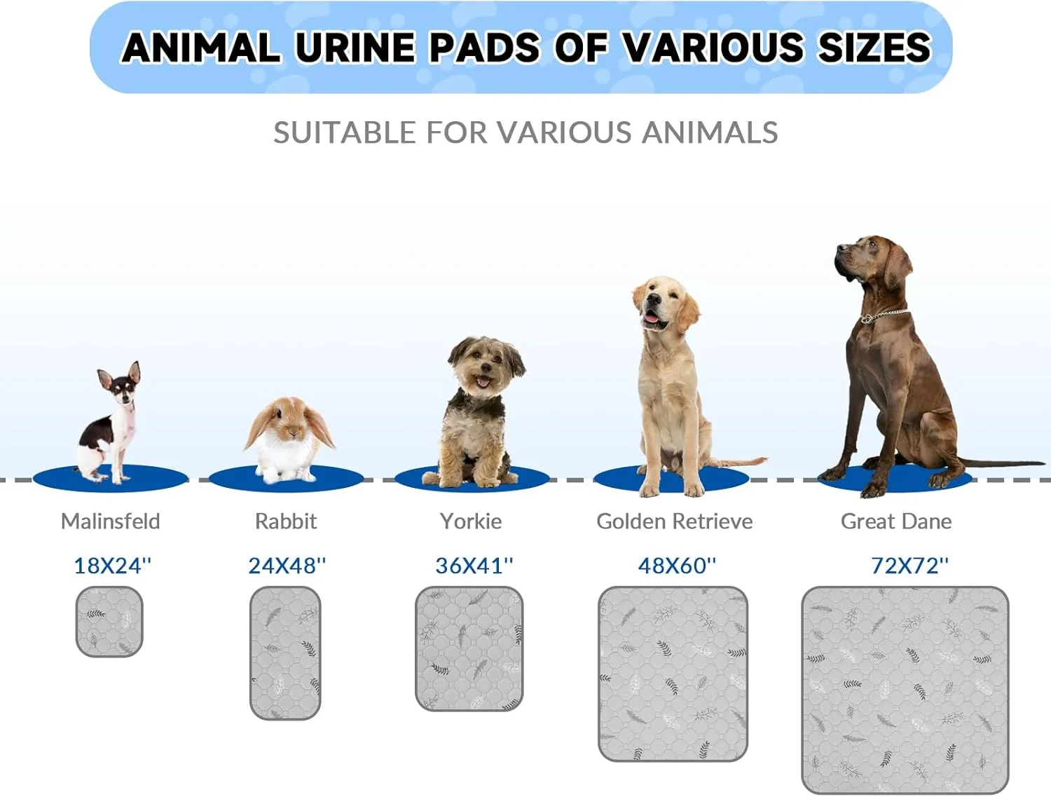 

Guinea Pig Cage Lining Washable Guinea Pig Skin Pad Reusable and Non slip Urinary Pad for Guinea Pig Cat Dog Bed small animal