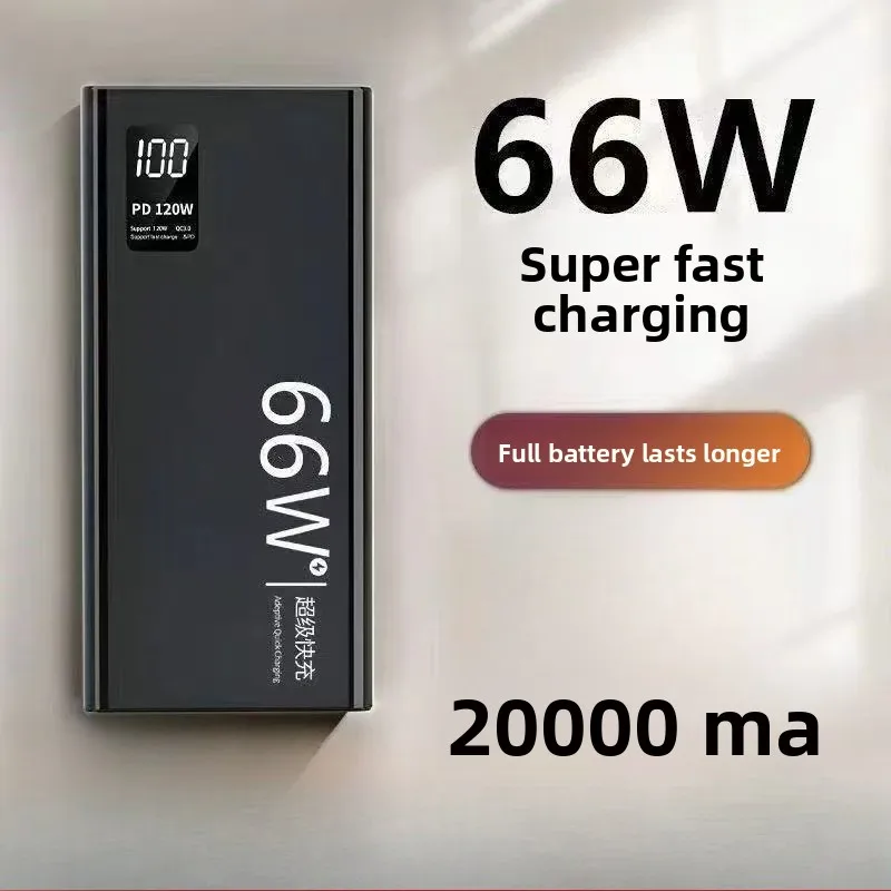 20000mAh Portable Power Bank 66W Super Fast Charging with Built-in Cable for Huawei and Apple Devices