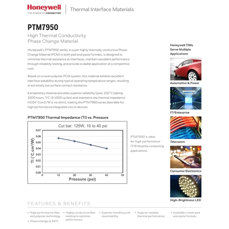 Honeywell-almofada térmica ptm7950, gpu fase-mudança da placa gráfica da cpu do portátil que refrigera a gaxeta 0.25mm da almofada da graxa do silicone