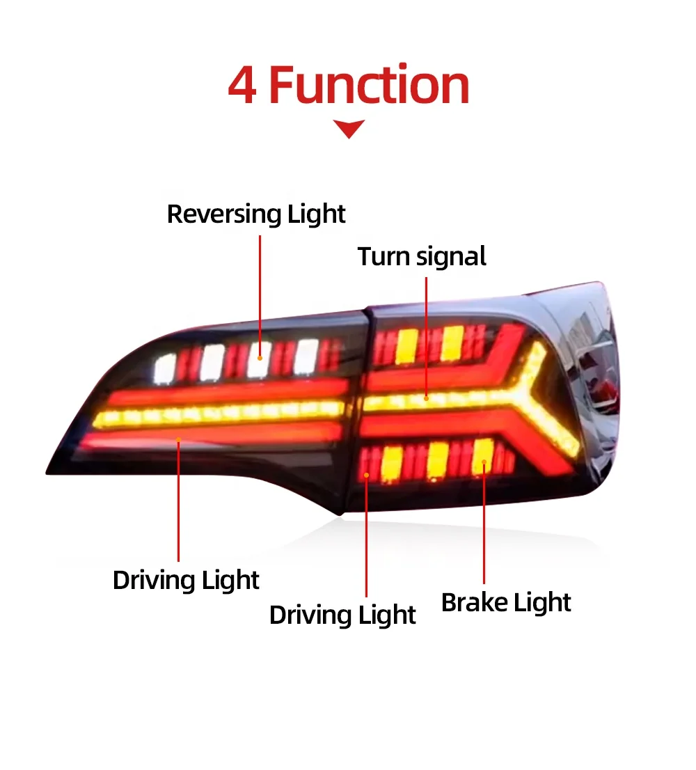 Car Styling Tail Lamp For Tesla Model 3 Model Y 2016-2021 Tail Lights LED Dynamic Signal tesla model 3 taillight