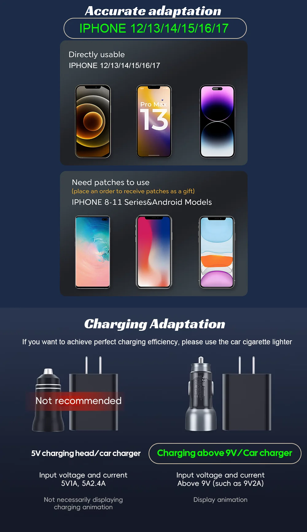 Magnetische Handyhalterung mit kabellosem 15W-Ladegerät, kompatibel mit MagSafe für Tesla Model Y Juniper Launch 2026 Model 3 Highland – Detail 15