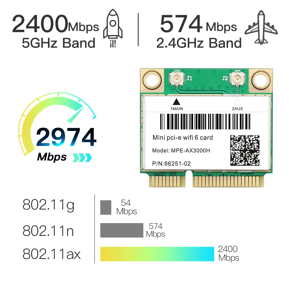 WiFi 6 MPE-AX3000H Mini PCI-E Wifi Card Dual Band 2.4G/5G BT 5.2 802.11ax 2974Mbps Wireless Adapter For Laptop/PC Like AX210