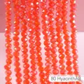 80