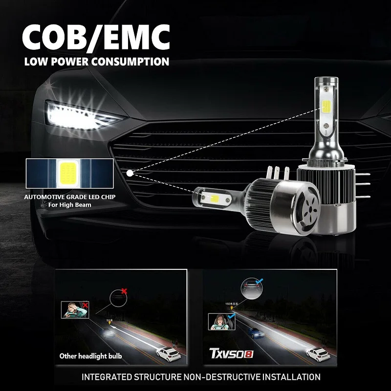 H15 Led Headlight Bulb Kit Anti-error Canbus Led Headlight 6500K White Color High Beam DRL 80W 9600lm Plug And Play