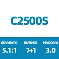 VANFORD C2500S