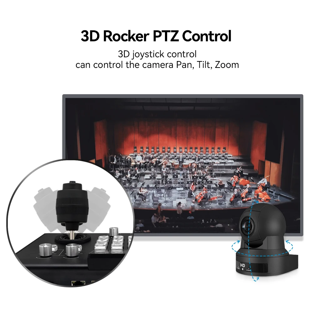 New HDKATOV NDI Camera Controller Keyboard with 4D Joystick Live Streaming PTZ Camera Joystick Controller for Video Conferences