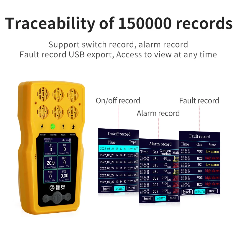 جهاز مختبر محمول متعدد الغاز 6 في 1 EX CO CO2 O2 NO2 H2S VOC NH3 6 كاشف الغاز مع مضخة