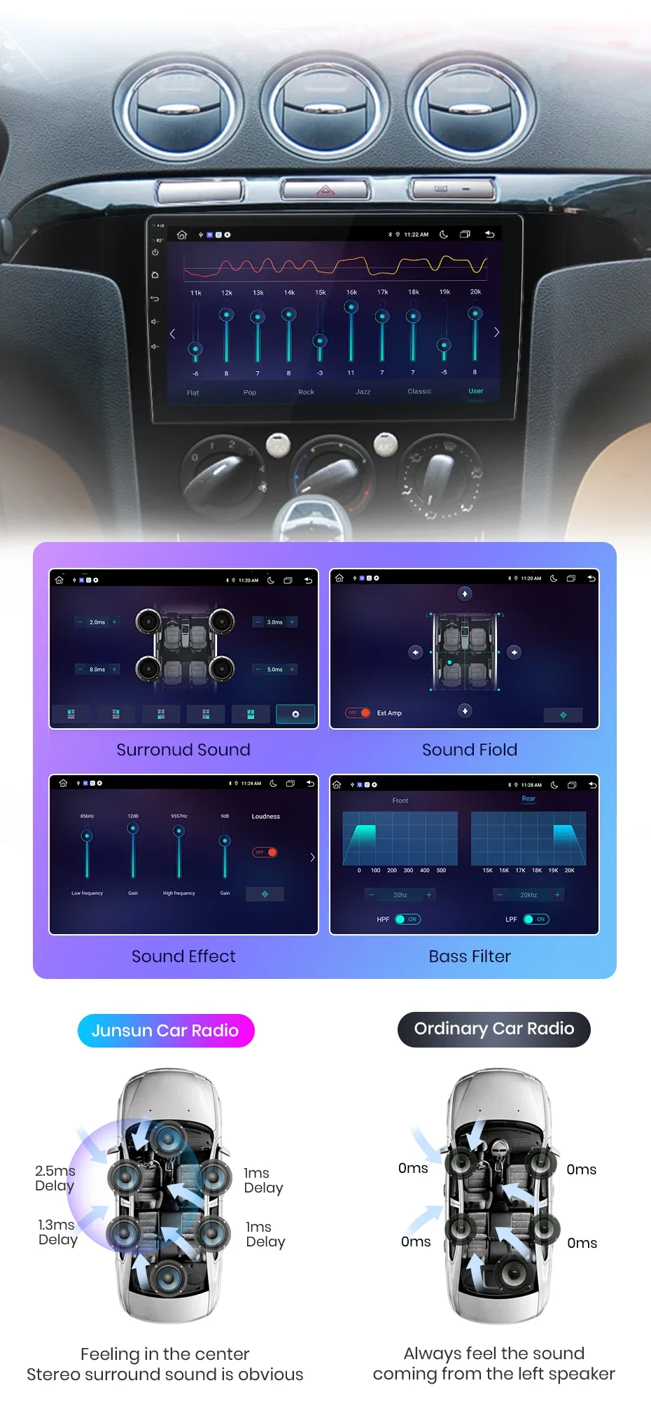 Junsun Wireless CarPlay Android Auto Radio Für Ford S-Max S max 2007-2015 Auto Intelligente Systeme RDS BT DSP 2 din autoradio – Detail 12