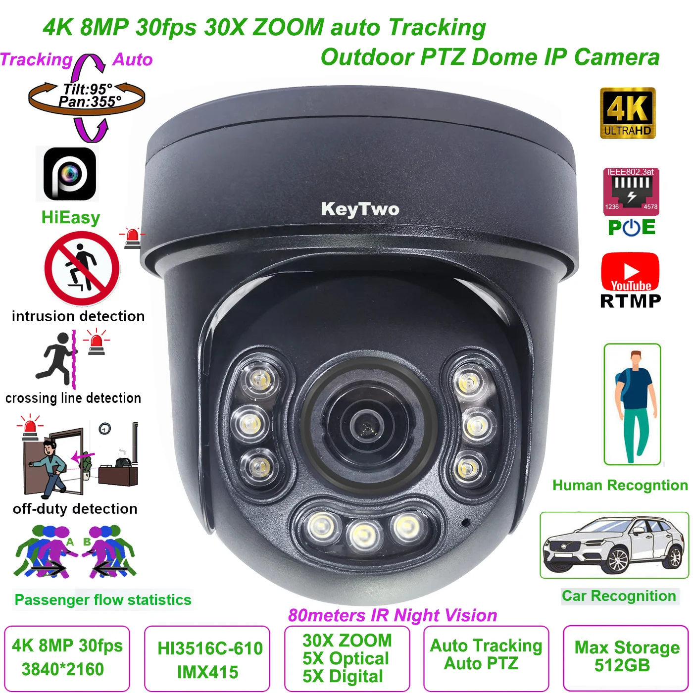 كاميرا HiEasy 30X ZOOM 4K 8MP 30fps POE كاميرا IP للتتبع التلقائي PTZ Speed Dome IP كاميرا خارجية ONVIF RTMP بطاقة SD P2P Hikvision #1