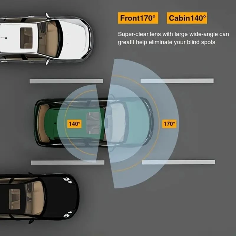 

31BC Car Surveillances Recorder with Triple Cameras, 4K Clarity, Lane Departure Alerts, Facials Recognition for Driver Safety