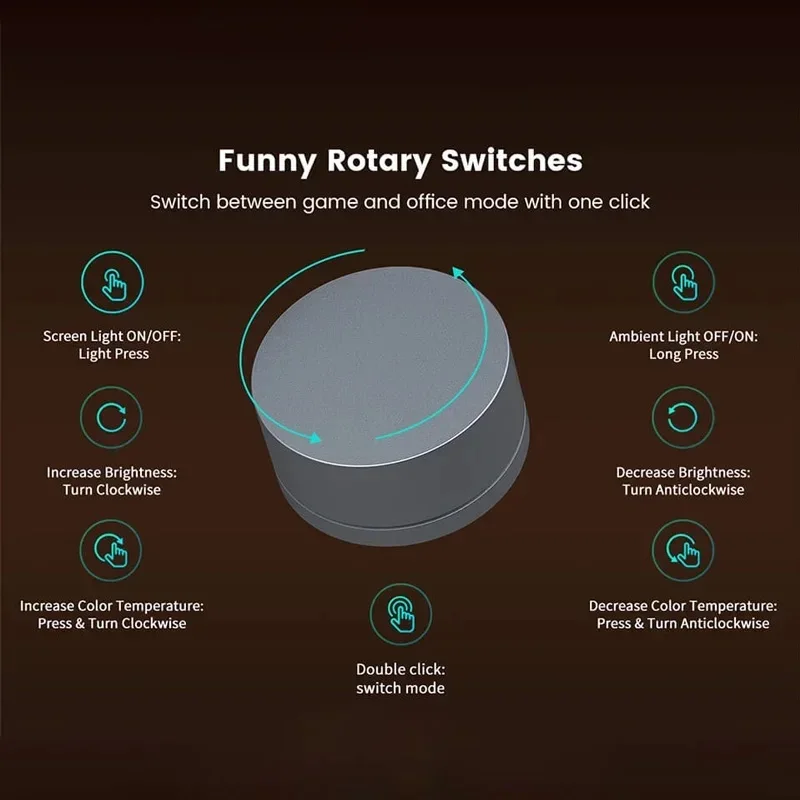 YEELIGHT Screen light Bar Pro Eyes Reading PC Computer Lamp Display Hanging Light APP Control by mi home