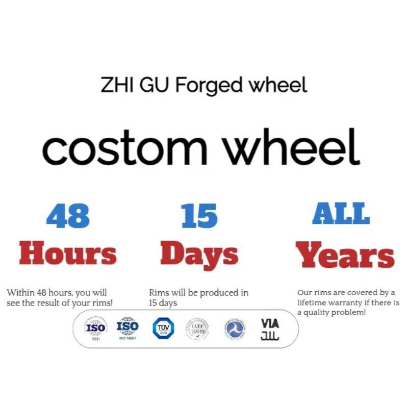 عجلات سيارة مصنوعة من خليط معدني مزورة مخصصة عالية الجودة 18 19 20 22 24 بوصة جنوط مقعرة عميقة عجلة فاخرة عجلات سيارة الركاب قطع غيار السيارات #3