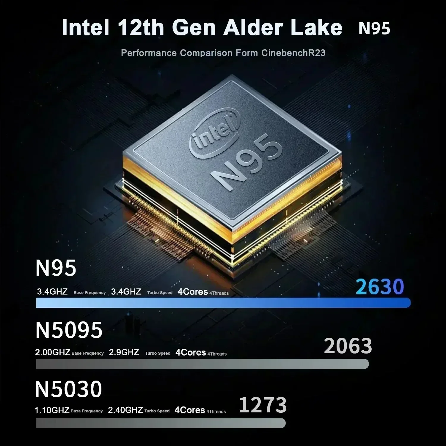 Face ID搭載 Intel ノートパソコン N5095/N95 グラフィックス UHD 16インチ ラップトップ 16GB/32GB RAM 最大4TB ROM Windows 11 Wi-Fi 5 Bluetooth RGBキーボード