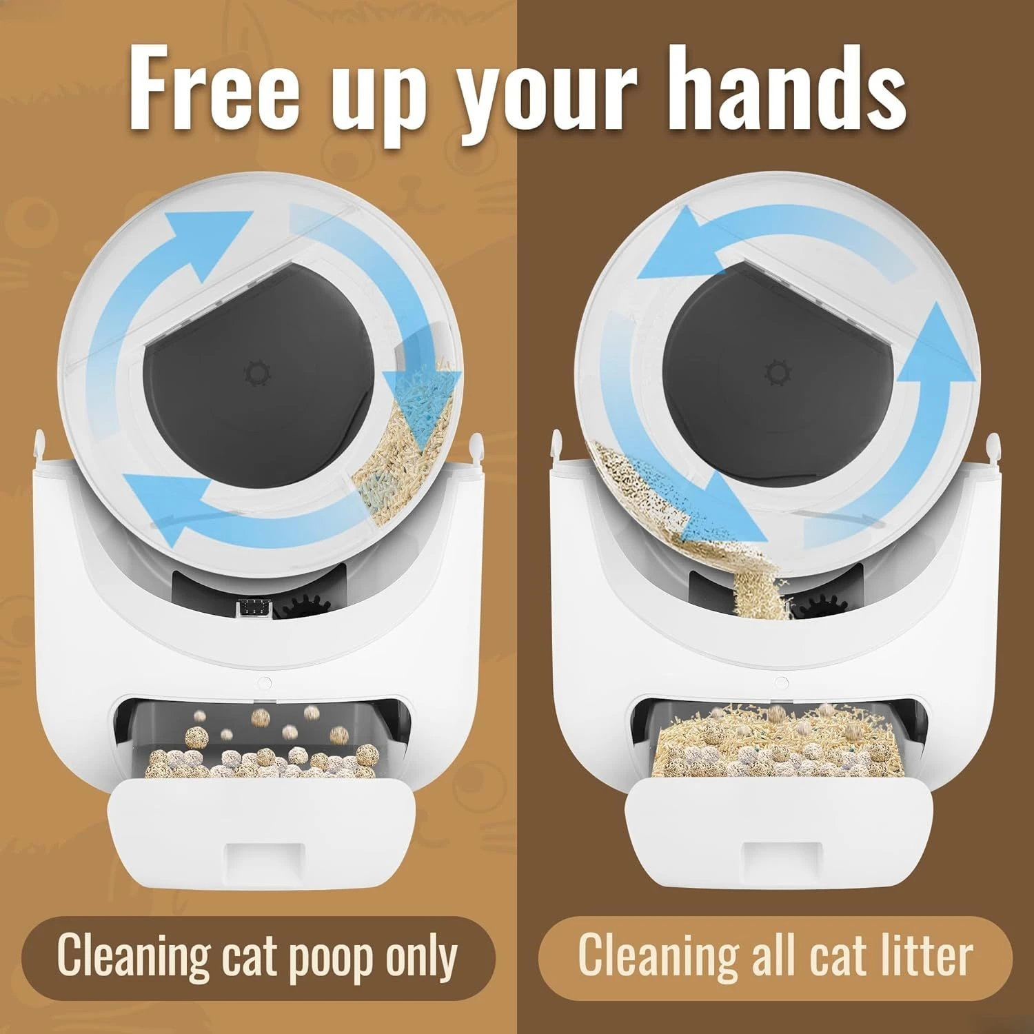 Self Cleaning Litter Box-Automatic Cat Litter Box Self Cleaning for Multiple Cats,Anti-Pinch/Odor-Removal Design,All Litter Use