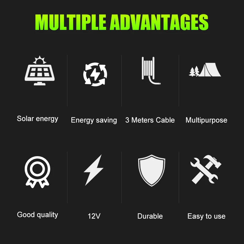 12V 5W Polysilicon แผงพลังงานแสงอาทิตย์ Mini กลางแจ้งแบตเตอรี่ Charger แบบพกพา Fast Charger สําหรับรถ RV เรือ 3 M