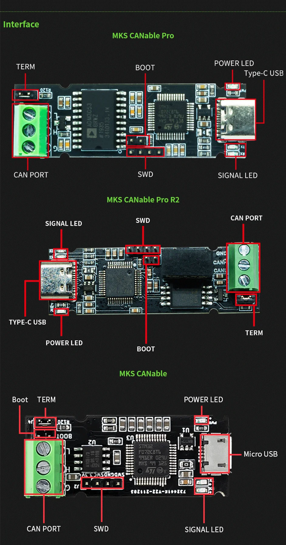 Makerbase CANable USB zu CAN Canbus Debugger Analysator Adapter Isoliert VESC XDRIVE Klipper – Detail 6