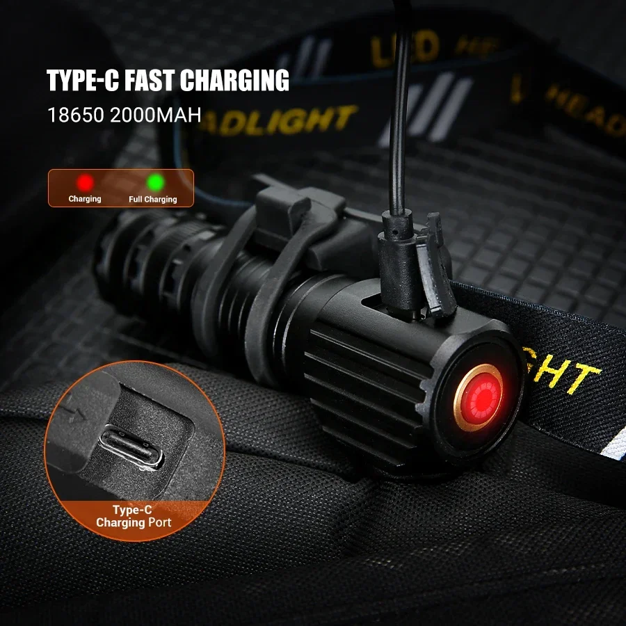 XIWANGFIRE T600 USB Rechargeable Mini 18650 Headlamp 1300LM Flashlight with Magnet Tail Outdoor mosquito repellent camping light